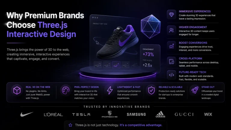 Why Premium Brands Choose Three.js Interactive Design 3 three js web development pipeline optimization